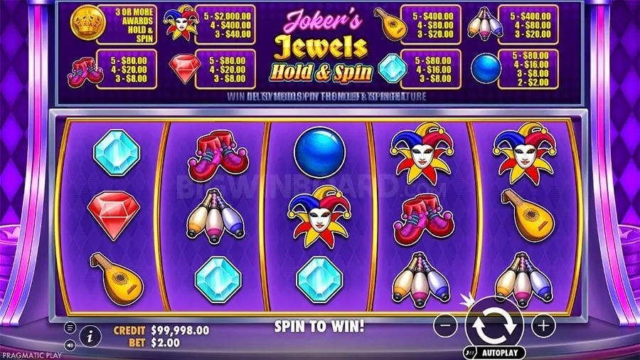 Future of Online Gaming